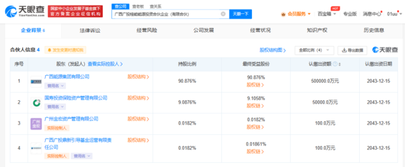 廣西投資集團與中國人壽強強聯手，55億元合伙企業引領區域投資新浪潮