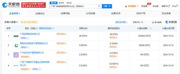 廣西攜手中國人壽設(shè)立55億元投資合伙企業(yè) 賦能區(qū)域資本配置
